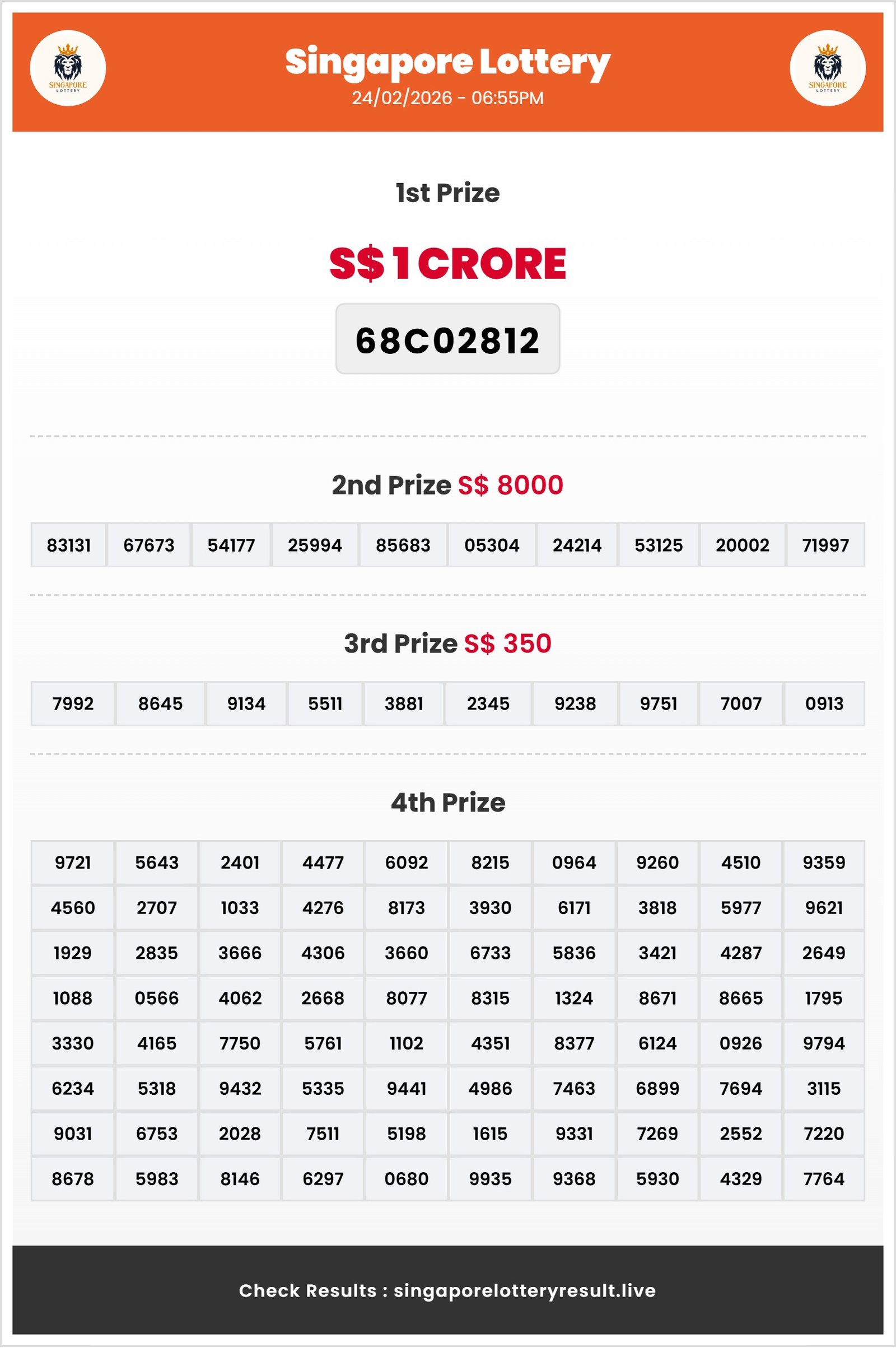 Thumbnail for  24/02/2026 Result | 06:55 PM
